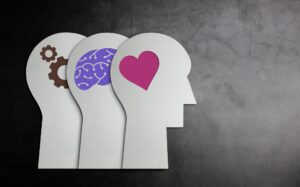 Evolution of AI Technology.Reactive to Theory of mind and Self-aware.AI Collaborate with Humans